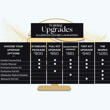 Load image into Gallery viewer, Elleeplex Profusion Lash &amp; Brow Lamination Combined Course