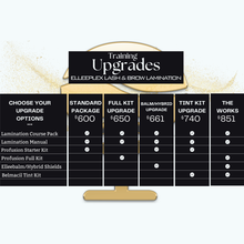 Load image into Gallery viewer, Elleeplex Profusion Lash Lamination Course